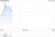 第四范式公布完成H股全流通