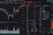 重要信号！国防军工ETF（512810）强势突破“924”高点！资金押注“八一”行情，连续两日抢筹超3500万元！