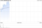 安徽皖通高速公路与安联公司订立服务框架协议
