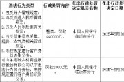 山东郯城农村商业银行被罚44万元：因违反账户管理规定等