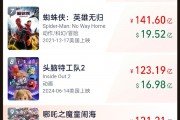 还在涨！《哪吒2》进入全球前九！光线传媒股价巨震40%！网络出现“枪版”《哪吒2》，有的仅卖1.9元