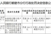 鹤壁农村商业银行因未按规定履行客户身份识别义务被罚25万元