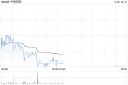 招商证券：维持中教控股“增持”评级 目标价下调至4.9港元