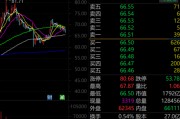 火爆！ST、ST、ST……批量被盯上，官宣重组股揭秘