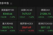 刚刚，大跌近1000点！发生了什么？
