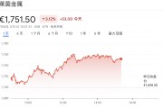 欧洲军工股迎大单，德国豪掷250亿欧元，计划采购3500辆坦克及装甲车