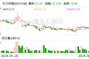 引力传媒：控股股东一致行动人蒋丽拟转让5.6%公司股份给泉桥基金