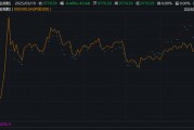 超800只，创新高！依然大有可为