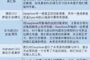 看图：DeepSeek震惊美股 “七姐妹”CEO都怎么说？