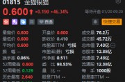 港股金猫银猫开涨46.34%、中国白银集团涨近20% 联合公告：发现大型金矿潜力