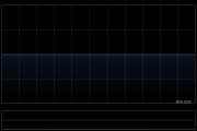 汇景控股公布达成全部复牌指引 7月14日复牌