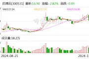 前三季度净利下滑！优博讯控股股东拟减持不超954万股 用于归还股票质押融资