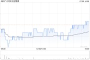 北控水务集团完成发行2024年度第三期中期票据