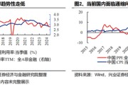 兴证策略：反内卷三个维度行业机会比较