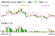 能辉科技：股东济南晟兴及其一致行动人计划减持合计不超过约150万股
