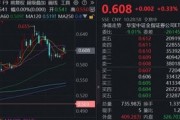 “存款搬家”提速，300亿顶流券商ETF（512000）单周再揽近17亿元