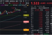 行情震动下大波红包雨来袭，23家银行分红超5600亿！银行ETF（512800）逆市两连阳