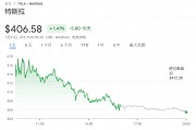 不只是“汽车+机器人”，大摩：我们把特斯拉看做一只“AI ETF”