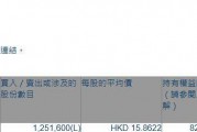 新秀丽(01910.HK)遭Norges Bank减持125.16万股