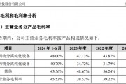 汉邦科技IPO：一边是高毛利，一边是存货高比例计提，假不假？