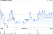 招银国际：维持鸿腾精密“买入”评级 下调目标价至3.86港元