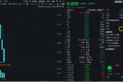 AI产业链重挫，多股跌超10%！创业板人工智能ETF华宝（159363）收跌4%日线五连阴，资金继续加仓