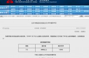 人民银行连续千亿逆回购操作 流动性管理更为高效