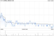 花旗：维持华晨中国“买入”评级 目标价下调至3.75港元