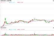 影视院线板块午后持续走强，光线传媒涨超11%