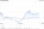 瑞银：予港交所“中性”评级 目标价降至306港元