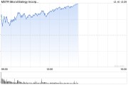 加入纳斯达克100指数前夕，MicroStrategy再次大手笔买进比特币