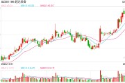 超达装备控制权将变更：汽车零部件行业加速整合的缩影