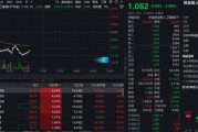 创AI回调，光环新网领跌超9%，资金逢低介入！创业板人工智能ETF华宝（159363）获净申购4100万份