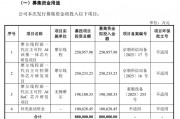 英伟达的旧将摩尔线程，要在中国上市了！