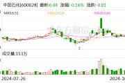 中国石化：前三季度归母净利润442.47亿元 同比下降16.5%