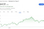 谷歌组织迎重大调整！Gemini加入DeepMind团队，搜索广告业务主管升为首席技术官