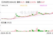 五洋自控：实际控制人正在筹划控制权变更事项