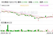 酒店行业上半年业绩向好 企业持续加码下沉市场
