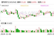雷电微力：公司暂无产品应用于机器人领域