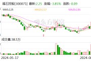 福石控股：实控人及其一致行动人拟增持不低于1000万元股份