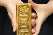 如何通过黄金投资实现投资组合的多元化？