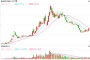 周鸿祎谈DeepSeek：市场严重低估其技术能力和未来前景