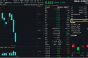 逢跌抢筹！创业板人工智能ETF华宝（159363）收跌3.73%，资金净申购5800万份！算力硬件概念股局部活跃