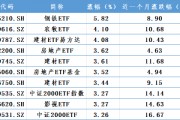增量资金，重要进展！