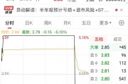 什么情况？“天地板”涌现，这一板块走势分化！龙头强势涨停，7月累计涨超70%，无人驾驶后劲十足
