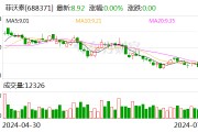 菲沃泰：约323.62万股限售股8月2日解禁