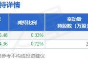 2月28日天德钰发布公告，股东减持429.84万股
