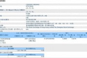 中国平安继续“扫货”国有大行：斥资1.3亿港元买入农业银行H股  持股比例达5.05%