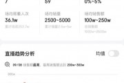 “泼天流量”砸向美心直播间！香港美诚月饼塌房事件，监管已介入→