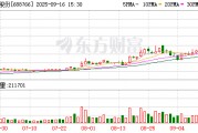 普冉股份：筹划收购事项存在不确定性风险